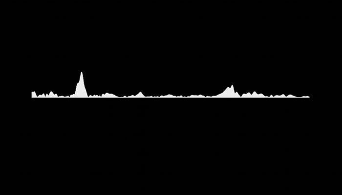 ویدیو فوتیج اکولایزر صوتی دیجیتال ساده با رنگ سیاه و سفید